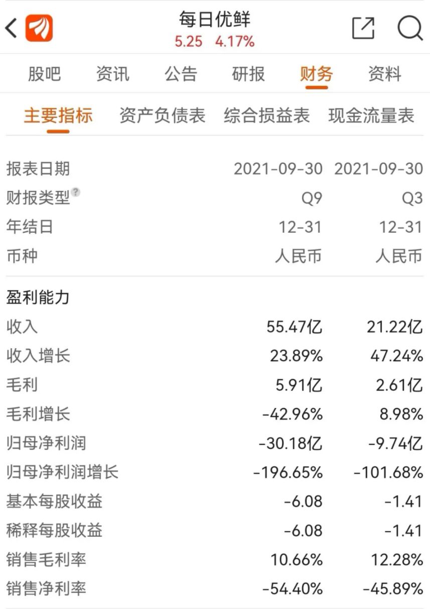 Ʒͨĸߴ30%ô죿9001ŽɳƼ(ͼ1)